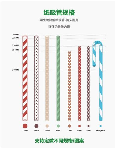 可降解纸吸管(多规格可定制)
