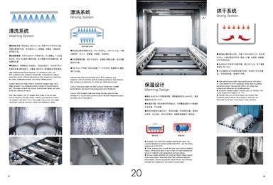 清洗系统